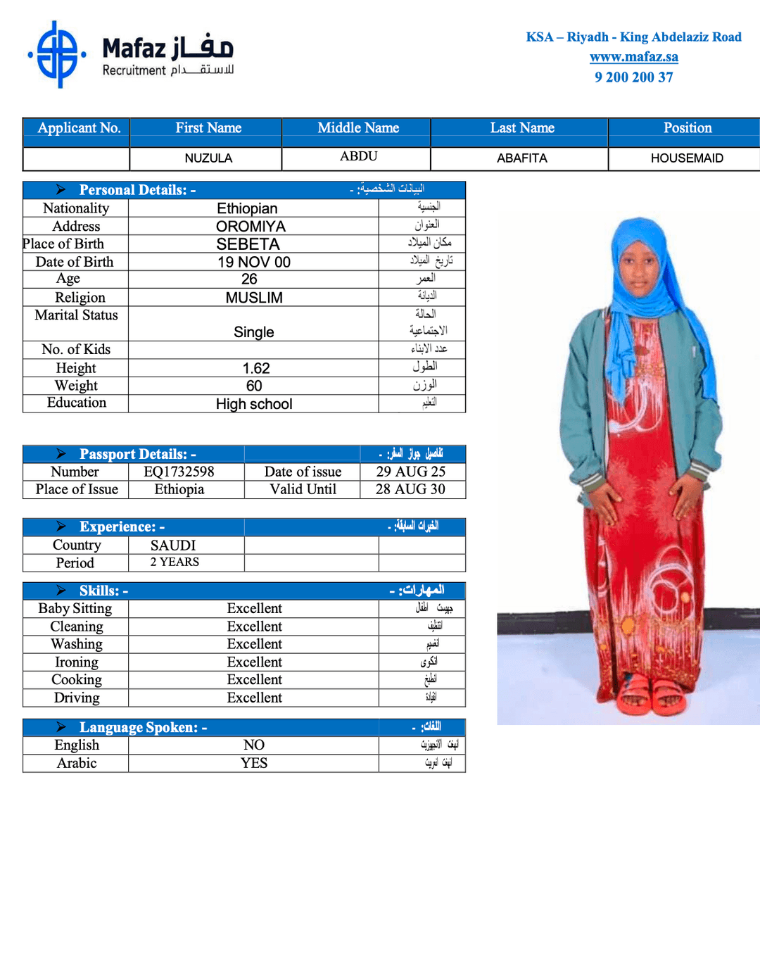NUZULA ABDU ABAFITA 