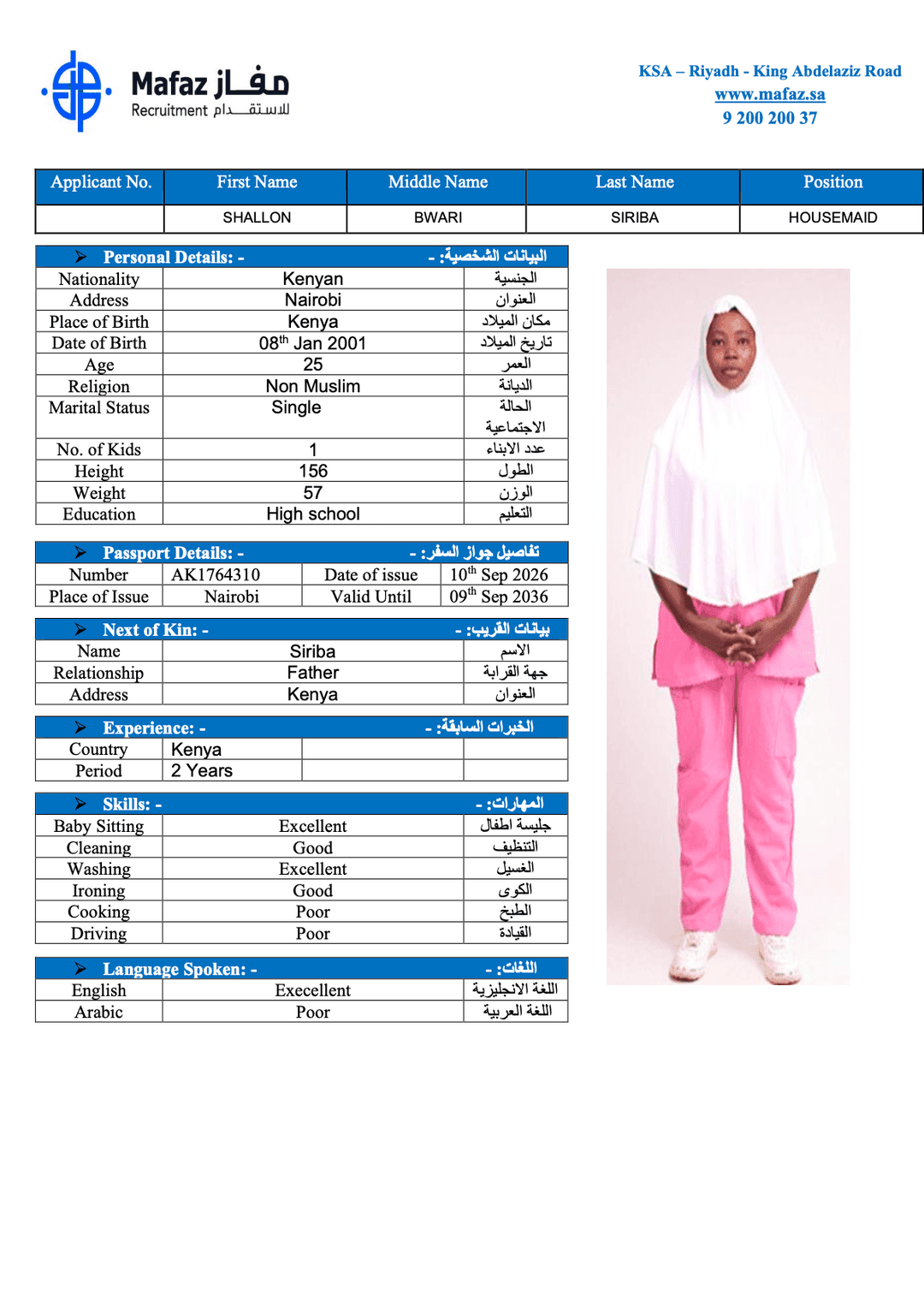 SHALLON BWARI SIRIBA