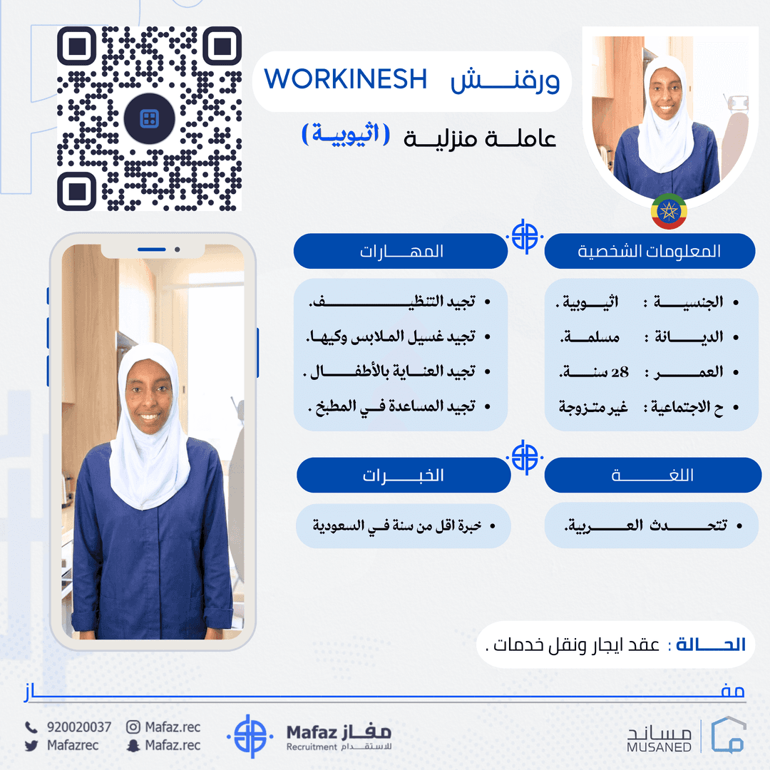 WORKINESH ADUGNA